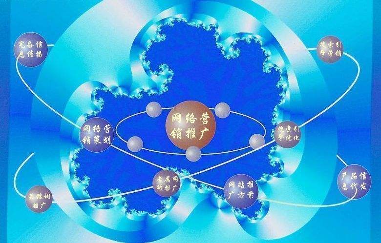祁东新媒体运营企业需要掌握的网络推广技巧有哪些